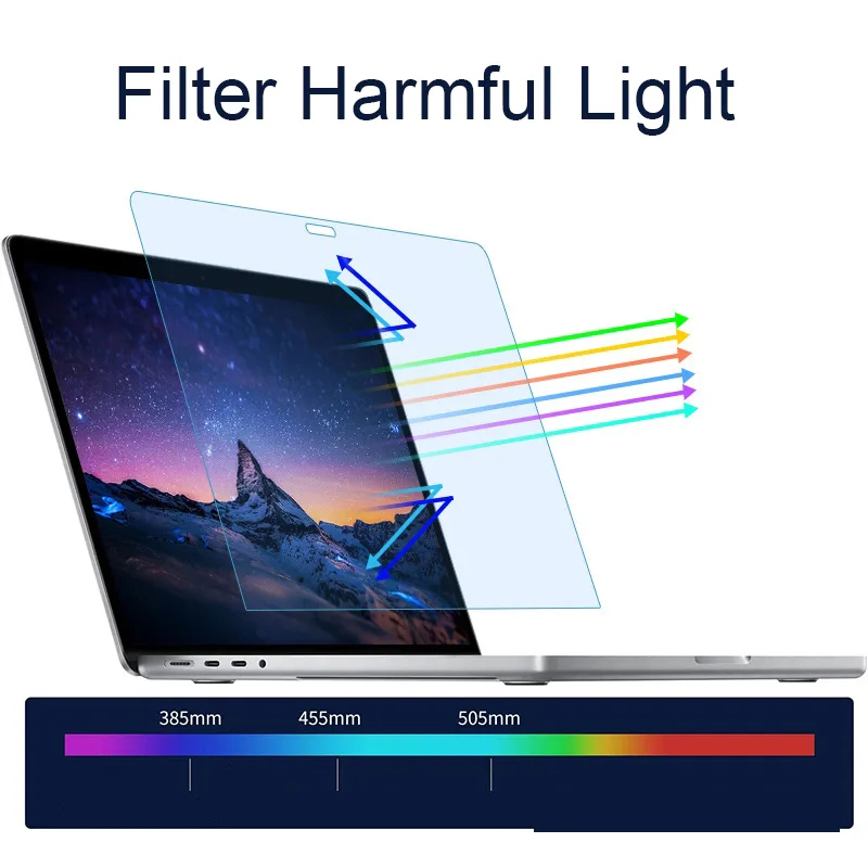 ใหม่ล่าสุด Anti-Blue Light ป้อ - Matte Anti Glare Screen บทวิจารณ์และราคา