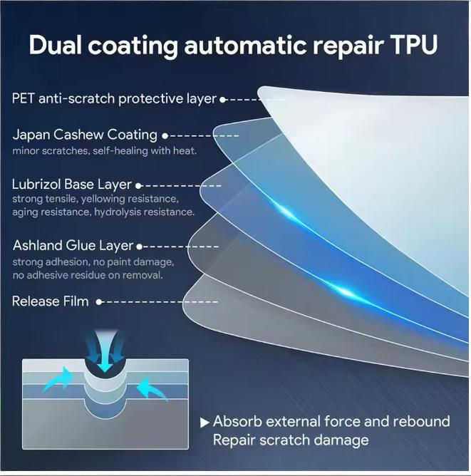 สำหรับ LYNK&CO 02 รุ่นปี 2025- - Matte Anti Glare Screen บทวิจารณ์และราคา